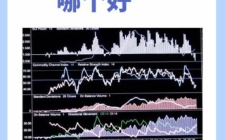 股票诊断怎么做_股票诊断工具哪个好用