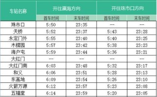 北京8号线地铁首末班车时间_8号线地铁线路图怎么换乘