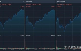 宁波港股票行情_今日走势如何