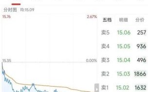 600522股票怎么样_中天科技未来前景