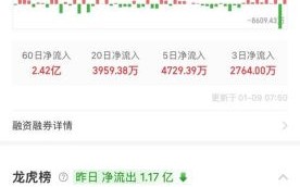 鲁抗医药股票走势分析_鲁抗医药值得投资吗