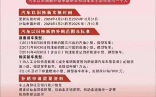 新能源汽车值得买吗_2024年购车补贴怎么领