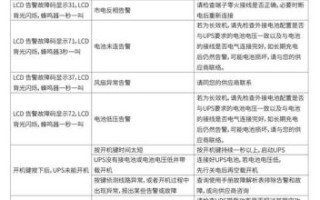 ups不间断电源怎么选_ups电池能用多久