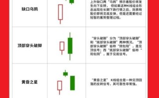 股票多久可以卖出_股票卖出时间限制