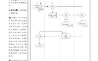 erp系统哪家好_ERP实施步骤有哪些