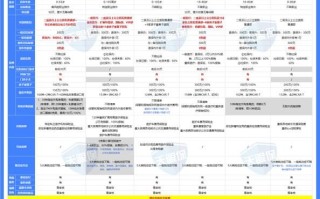 众安在线股票值得买吗_众安在线股价走势分析