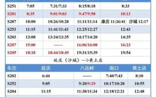 北京市郊铁路S2线怎么买票_北京市郊铁路S2线票价多少钱