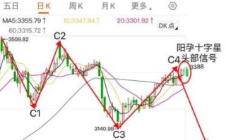 603399股票行情_603399未来走势如何