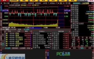 股票大智慧软件下载_如何安全获取官方安装包