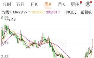跨境通股票还会涨吗_跨境通股票未来走势分析