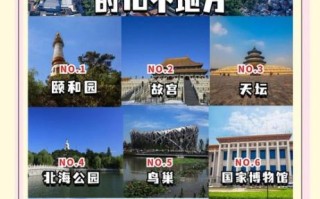 北京儿童去哪玩_北京亲子游好去处