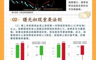 曙光股票值得买吗_曙光股票未来走势如何
