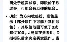 股票超买是什么意思_如何判断股票超买