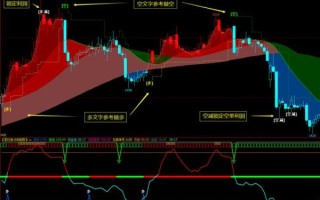 途牛股票值得买吗_途牛股价走势分析