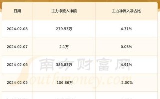 青海春天股票怎么样_青海春天股票值得长期持有吗