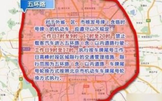北京限行区域地图_外地车早晚高峰怎么走
