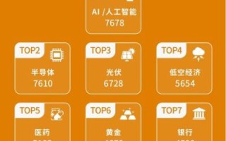 如何提升网站排名_长尾关键词怎么选