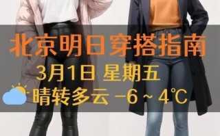 北京下周天气怎么样_需要准备什么衣服