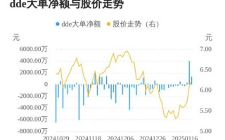 300231股票怎么样_银禧科技未来走势