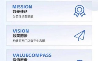 数美科技怎么样_数美科技是做什么的