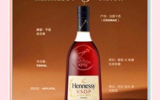 轩尼诗怎么样_轩尼诗口感如何