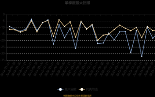 长信科技股票怎么样_长信科技未来走势预测