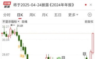 科伦股票值得长期持有吗_科伦药业最新估值分析