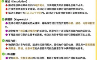 网站SEO怎么做_如何提升关键词排名