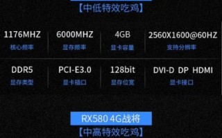 铭影显卡怎么样_铭影显卡值得买吗