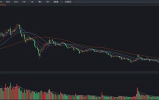 北信源股票值得买吗_北信源股票未来走势如何