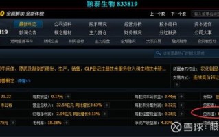 002004股票行情怎么样_华邦健康股价走势分析