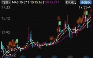 300383光环新网股票还能买吗_300383今日走势分析