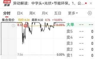 中材节能股票股吧最新消息_中材节能股票还能买吗