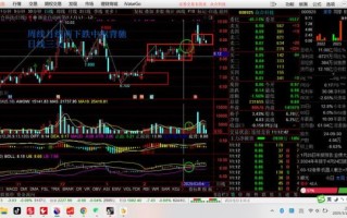 众合科技股票怎么样_众合科技值得长期持有吗