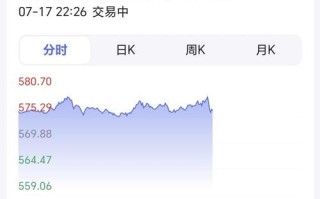 西部黄金股票怎么样_西部黄金股票未来走势