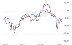 山鹰纸业股票怎么样_山鹰纸业股票值得买吗