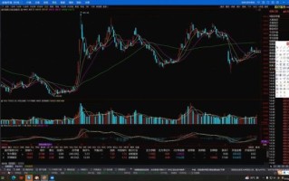 002361股票行情分析_未来走势如何