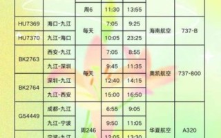 北京到九江火车时刻表查询_北京到九江高铁多少钱