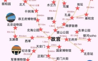 北京景点地图_北京旅游最佳线路怎么走