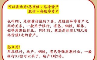 aaoi股票值得买吗_最新财报怎么看