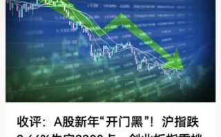 今日A股为何大跌_明天还会反弹吗