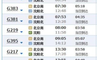 沈阳到北京高铁多长时间_沈阳到北京高铁票价