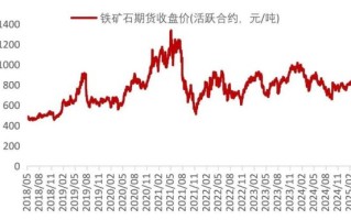 山西煤业股票值得买吗_山西煤业股票未来走势