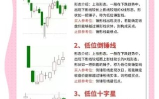 股票十日线怎么看_十日均线买入信号有哪些