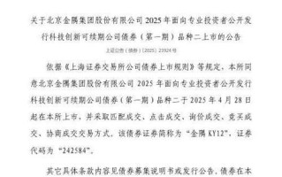 金隅集团股票怎么样_值得长期持有吗