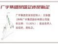广宇集团股票怎么样_广宇集团股票值得长期持有吗