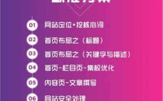 如何提升网站排名_网站SEO优化怎么做