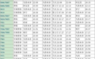 北京到乌鲁木齐火车时刻表查询_票价多少钱