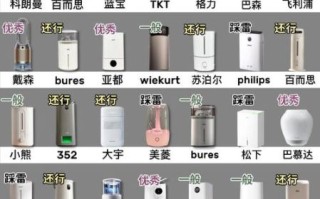 加湿器哪个牌子好_加湿器怎么选
