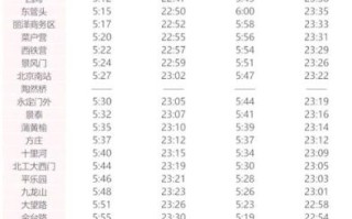 北京地铁几点停止运行_末班车时间表